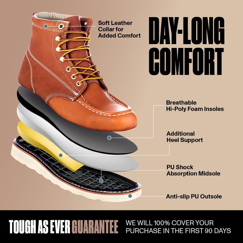 EVER BOOTS EverBoots Mens Work Boots for Men, Leather Lightweight Comfort Boot, Anti Slip & Shock Absorption, Soft Oil Grain, Goodyear Welt, Industrial Construction, Roofing, Electrician(12, Brown) - Image 3